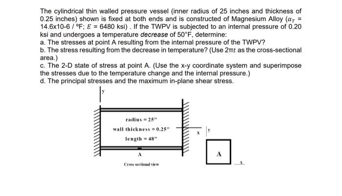 Solved The cylindrical thin walled pressure vessel (inner | Chegg.com