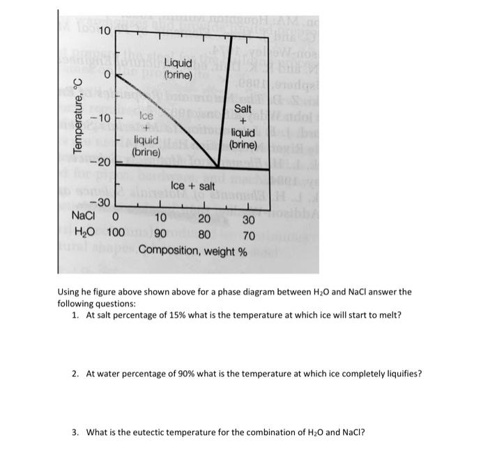 Solved Using he figure above shown above for a phase diagram