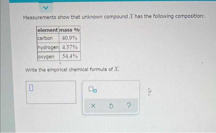 Solved Measurements show that unknown compound X has the | Chegg.com