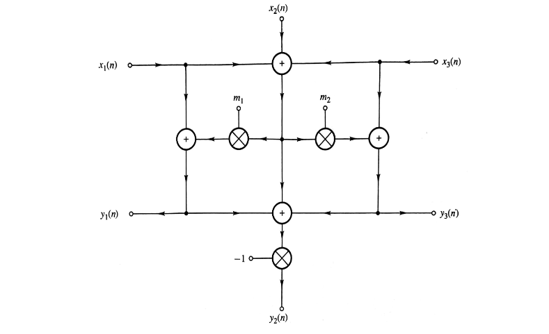 Solved DERIVE a set of equations characterizing the network | Chegg.com