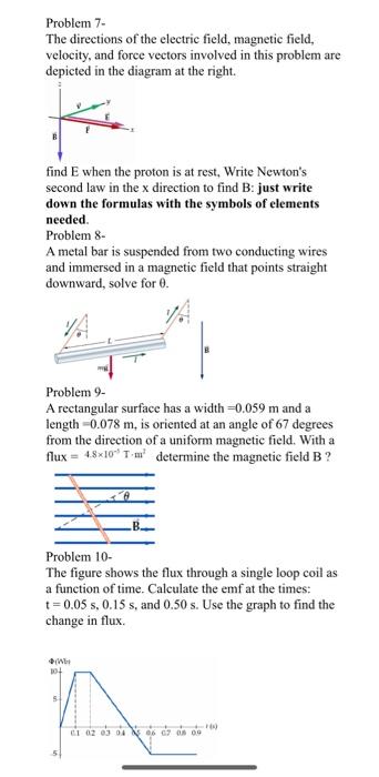 Solved Problem 7- The directions of the electric field, | Chegg.com