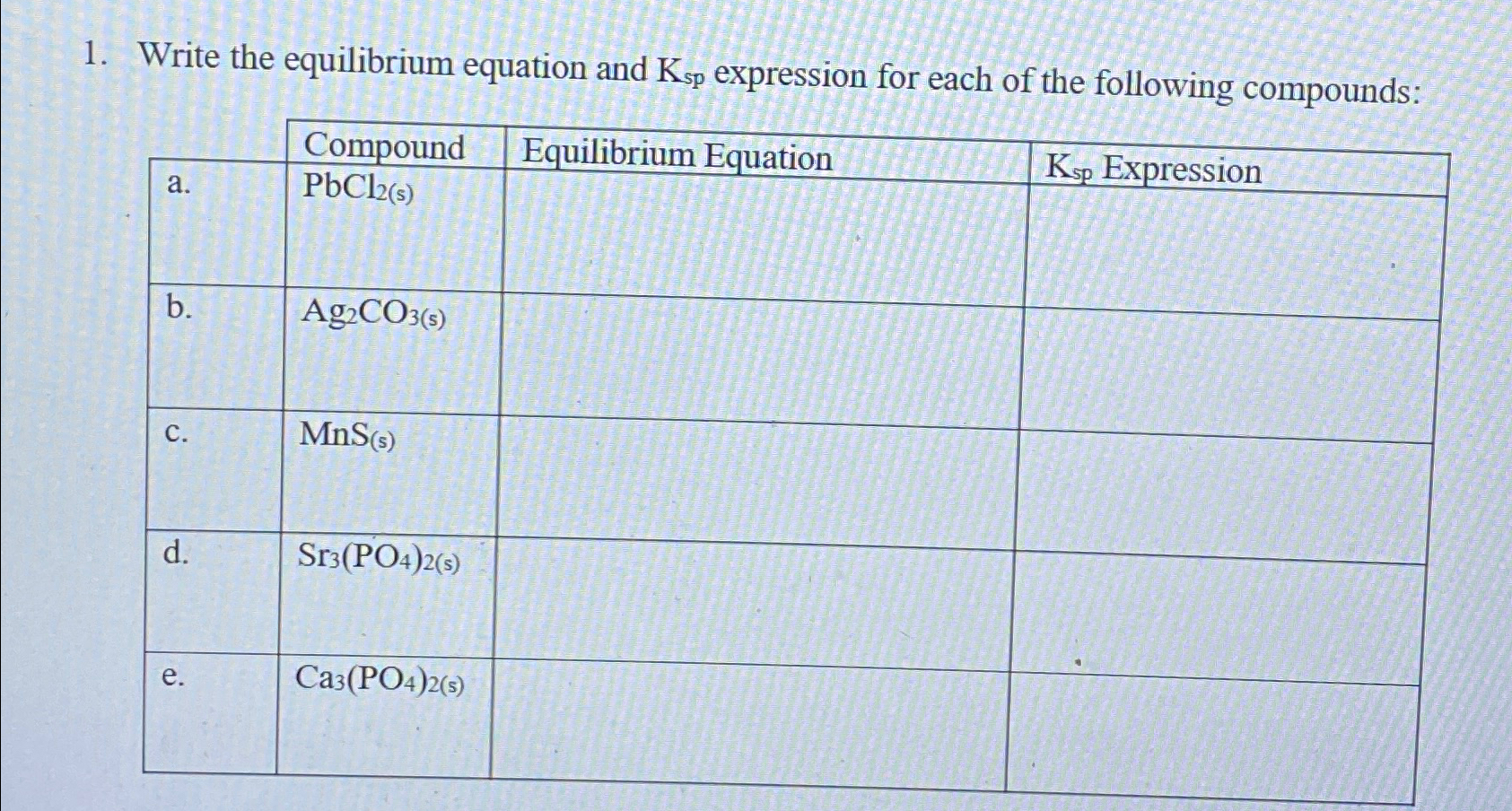Solved Write the equilibrium equation and Ksp ﻿expression | Chegg.com