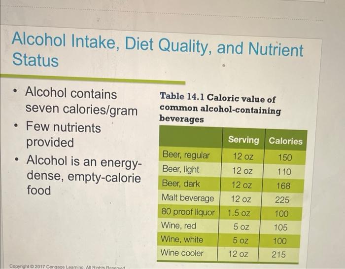 blood-alcohol-levels-worksheet-explanation-i-wanted-chegg