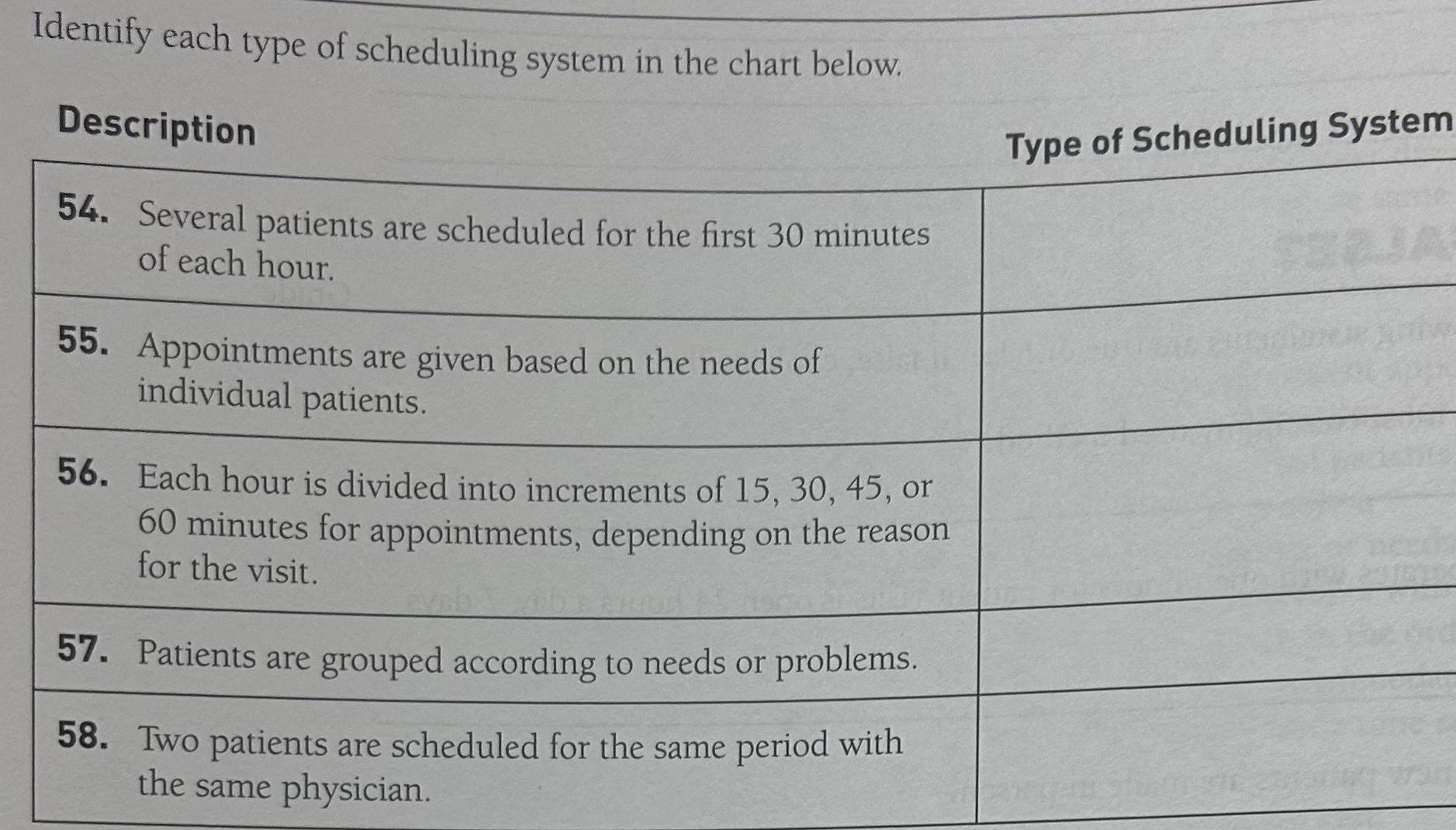 Solved Identify each type of scheduling system in the chart | Chegg.com
