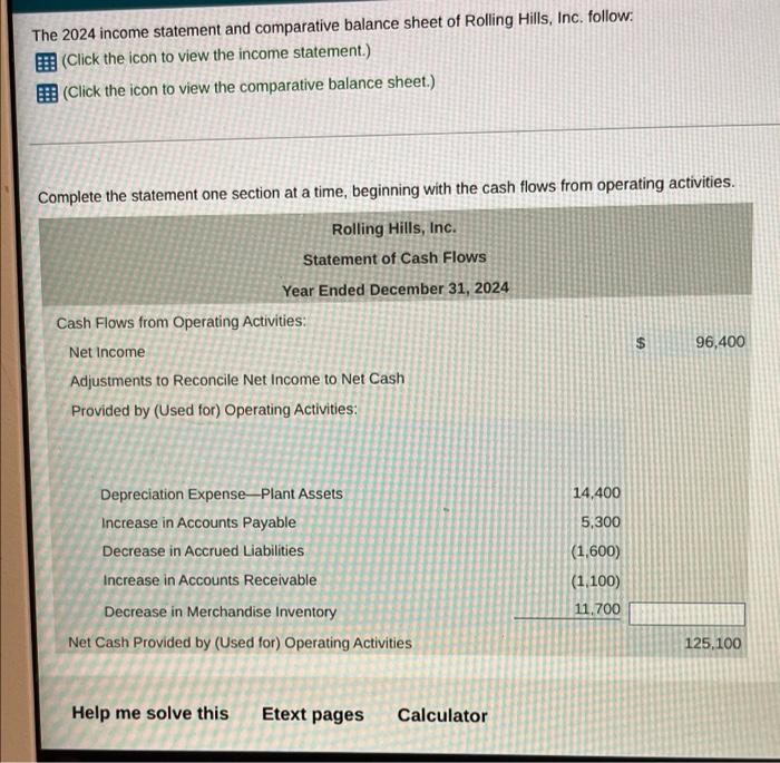 solved-the-2024-income-statement-and-comparative-balance-chegg