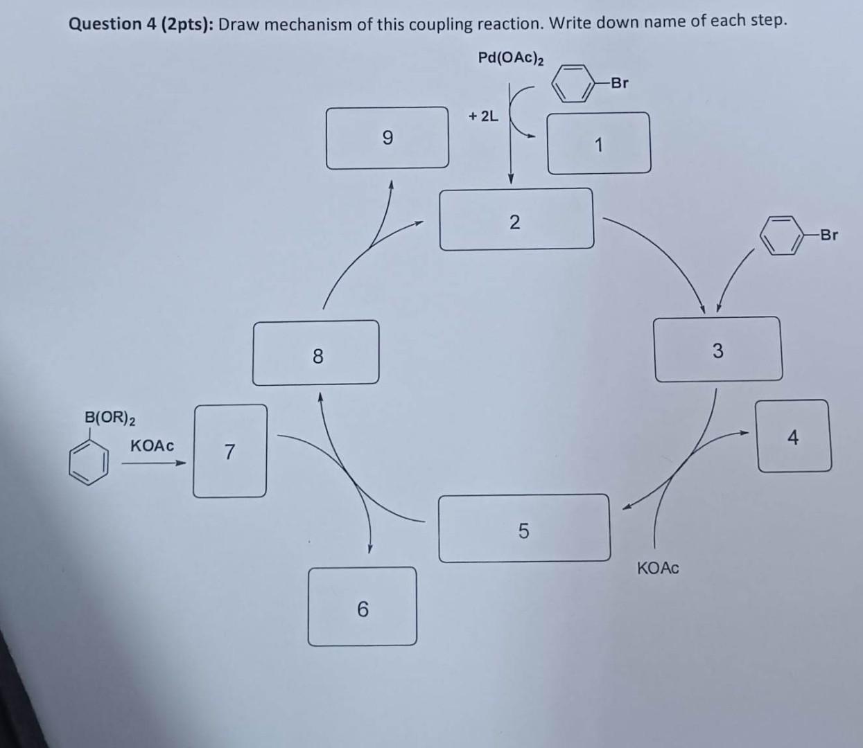 Solved Question 4 (2pts) Draw mechanism of this coupling