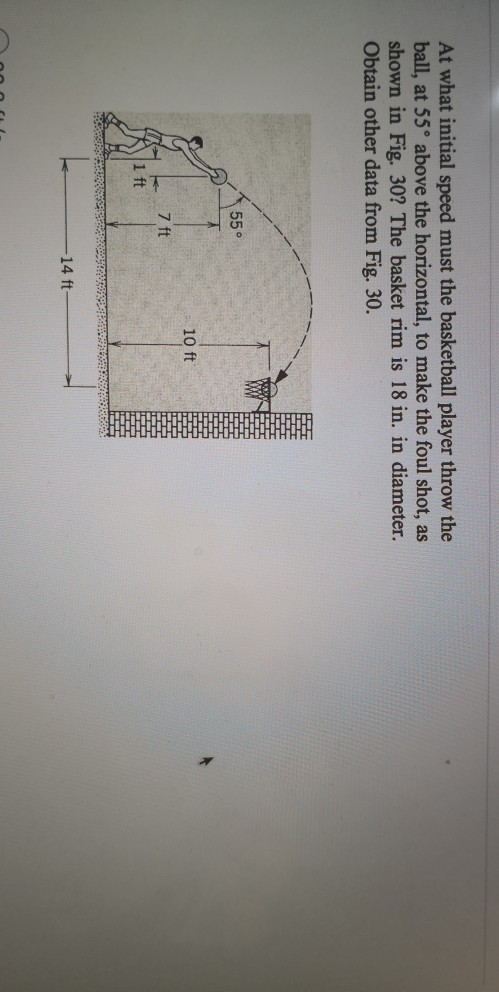 Solved At what initial speed must the basketball player | Chegg.com