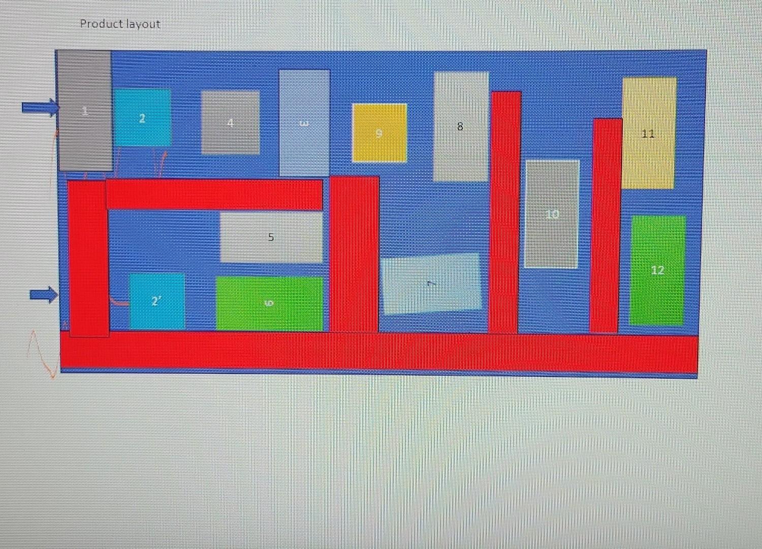 Solved Compare between these two layout using spaghetti