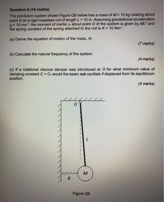 Solved Question 6 (15 marks) The pendulum system shown | Chegg.com