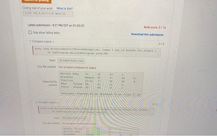 Solved Something is wrong with my code and i need help. pics | Chegg.com
