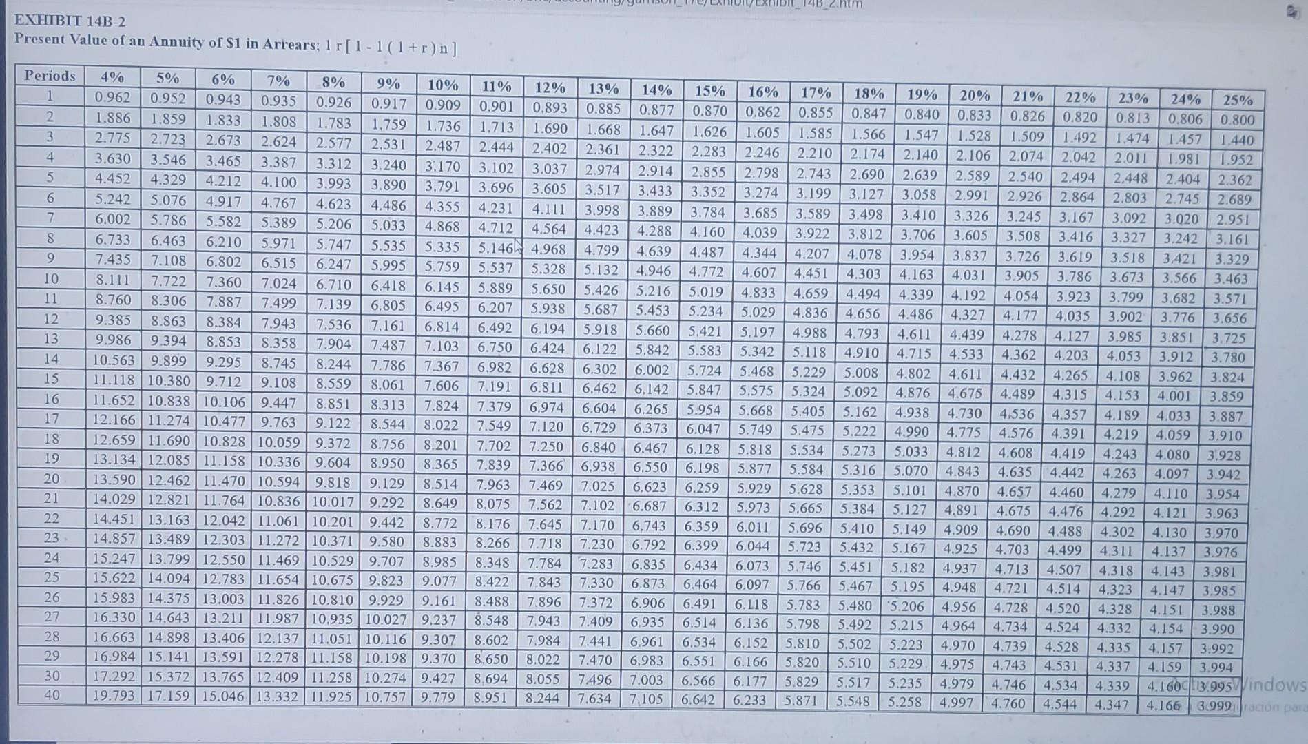 Gorgeous The Cambro Foundation A Nonprofit Organization Design Photography Gorgeous The Cambro Foundation A Nonprofit Organization Design Photography