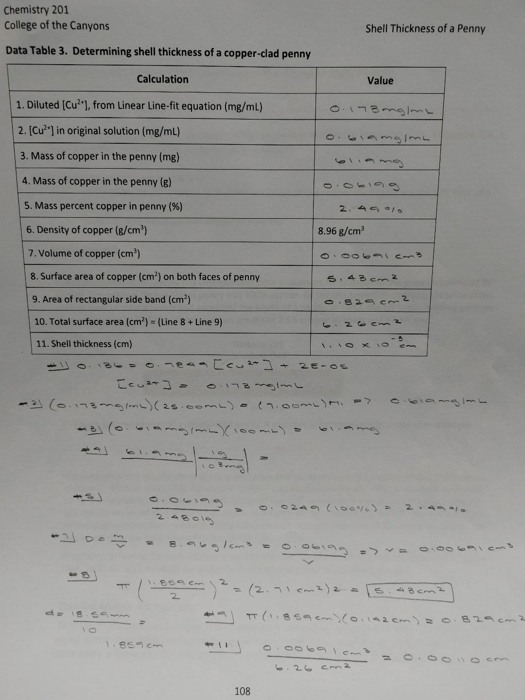 Solved Chemistry 1 College Of The Canyons Shell Thickness Chegg Com