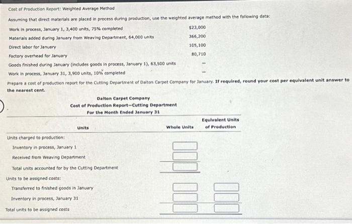 Solved Cost Of Production Report Weighted Average Method 8394