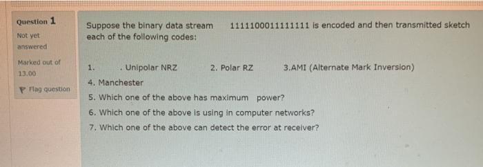 Solved Question 1 Suppose the binary data stream each of the | Chegg.com