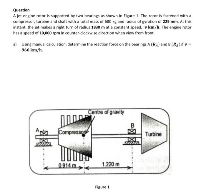 Solved Question A jet engine rotor is supported by two | Chegg.com