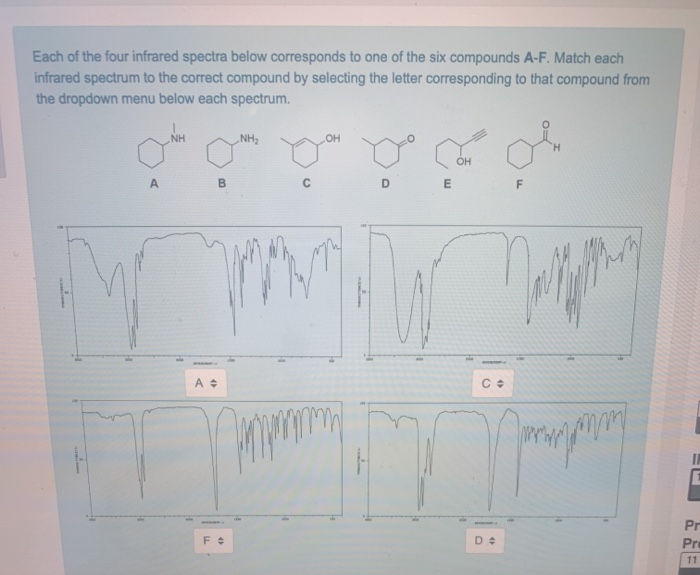 Solved Each of the four infrared spectra below corresponds | Chegg.com
