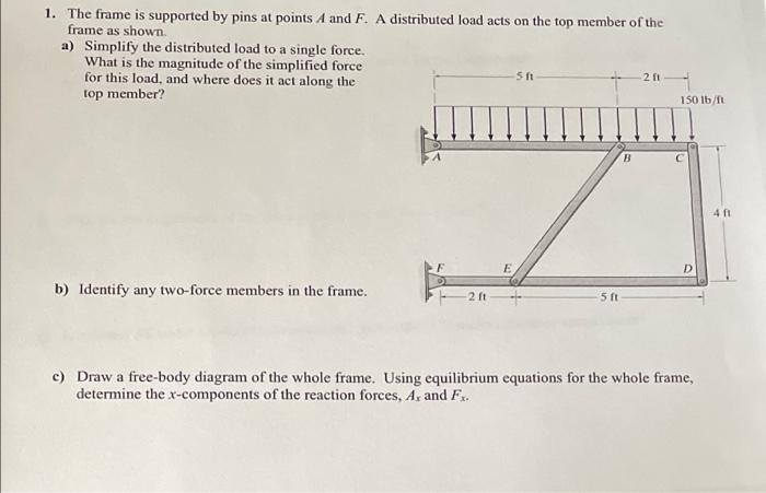 Solved 1. The frame is supported by pins at points A and F. | Chegg.com