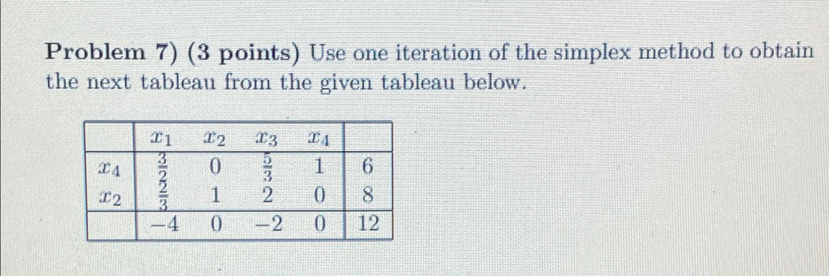 Solved Problem 7 3 ﻿points ﻿use One Iteration Of The 1186