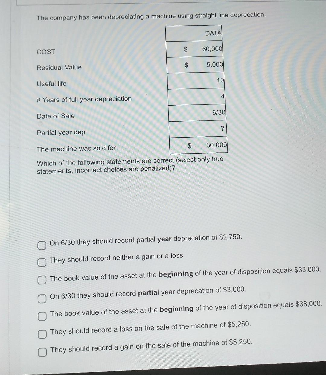 Solved The company has been depreciating a machine using | Chegg.com