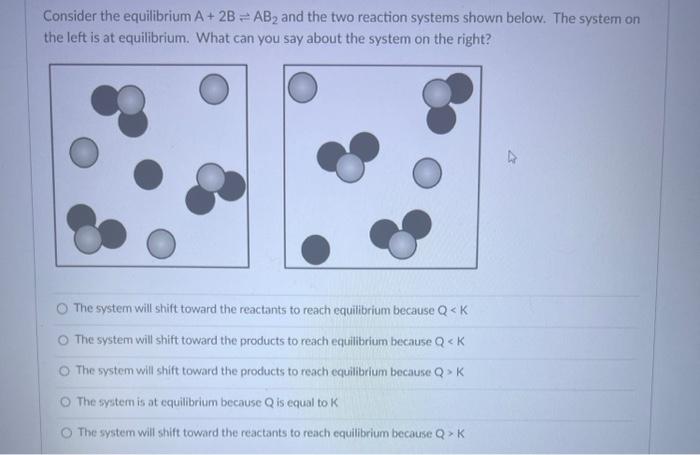 Solved Consider the equilibrium A + 2BAB2 and the two | Chegg.com
