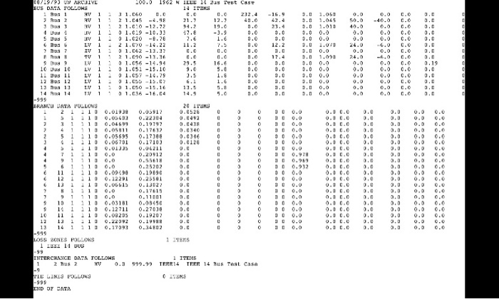 9703 VW ARCHIVE BUS DATA FOLLOWS 2 1 9 1 1 1 3.1 1.053 1 1 100.5 1984 W ILLE uy Test Case 14 ITEMS 3 1.060 0.0 2 1.045 -4.75