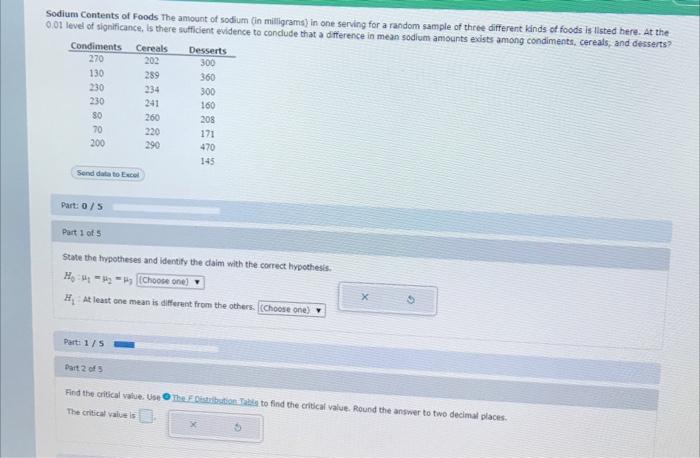 Solved Sodium Contents Of Foods The Amount Of Sodium (in | Chegg.com