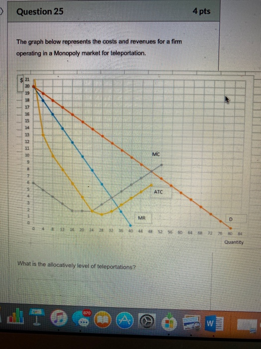 Solved Question 25 4 pts The graph below represents the | Chegg.com