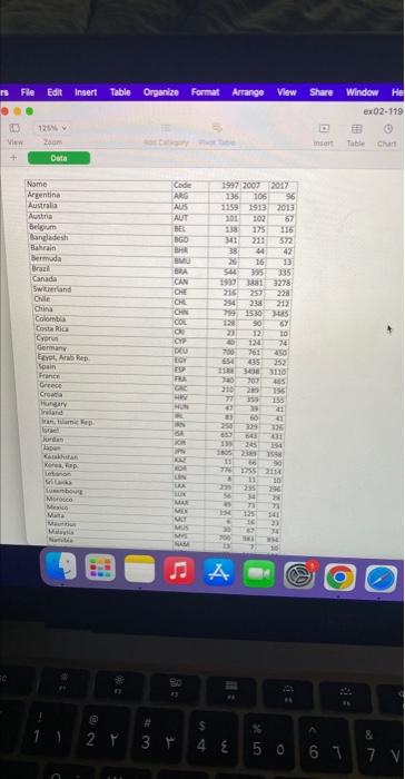 Solved The Word Bank collects large amounts of data related | Chegg.com