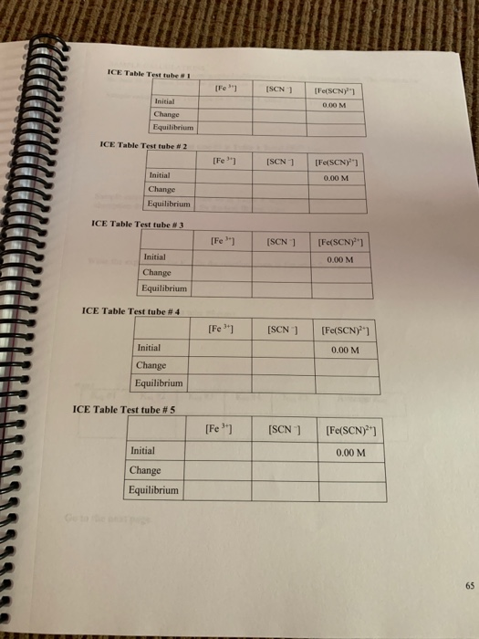 ICE Table Test tube I [Fe [SCN Fe(SCN Initial 0.00