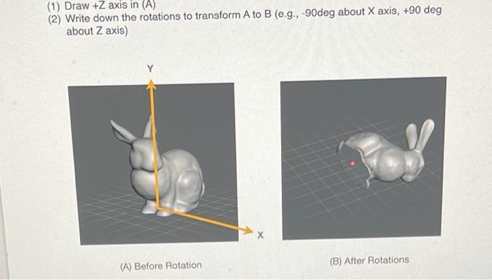 Solved (1) Draw +Z axis in (A) (2) Write down the rotations | Chegg.com
