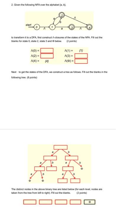 Solved 2. Given The Following NFA Over The Alphabet {a, B}, | Chegg.com