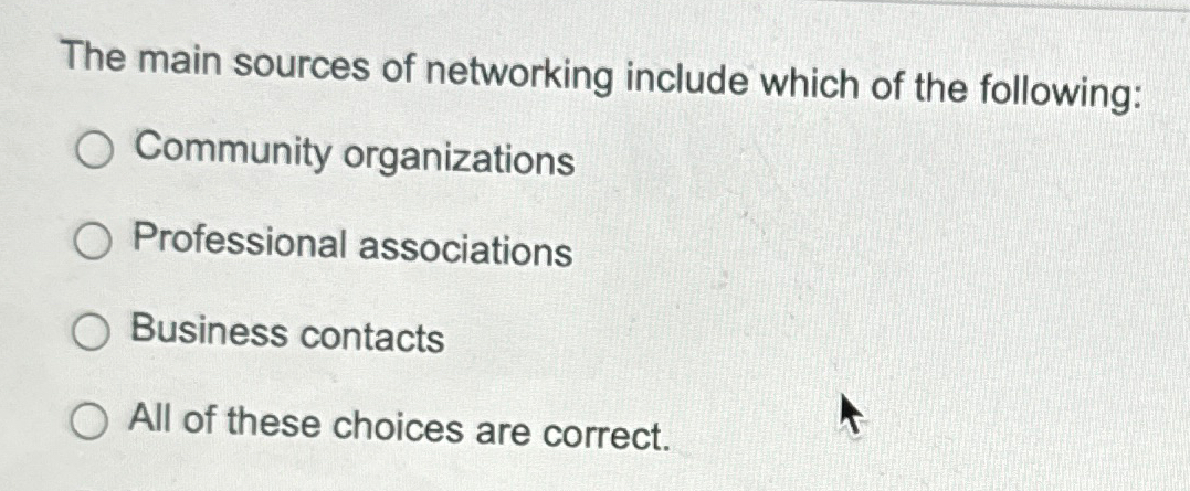 Solved The main sources of networking include which of the | Chegg.com