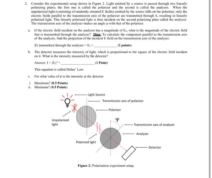 Solved 2. Consider the experimental setup shown in Figure 2. | Chegg.com