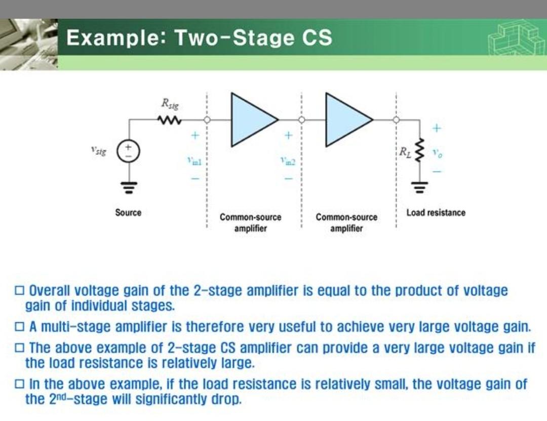 Solved (1) Refer To The Test Circuit 1. Determine R1, R2, 