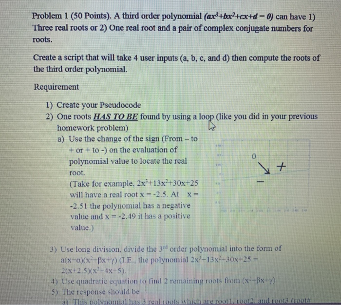 Solved Problem 1 (50 Points). A third order polynomial | Chegg.com