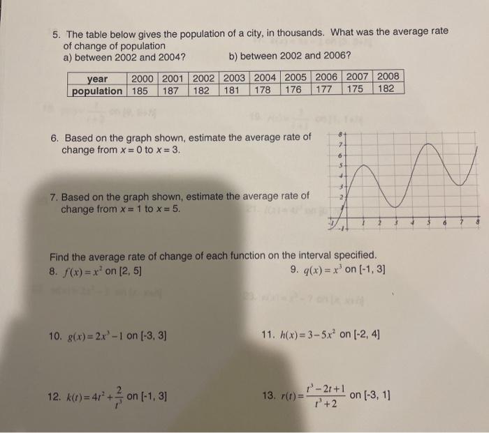 Solved 5. The table below gives the population of a city, in | Chegg.com