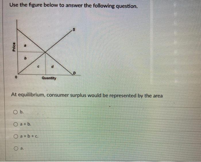Solved Use the figure below to answer the following | Chegg.com