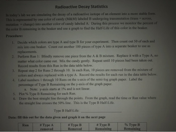 Partner Radioactive Decay Statistics In Today S Lab Chegg Partner Radioactive Decay Statistics In Today S Lab Chegg