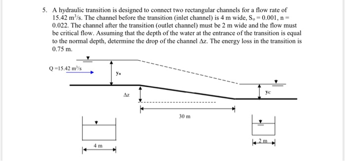 Solved 5. A hydraulic transition is designed to connect two | Chegg.com