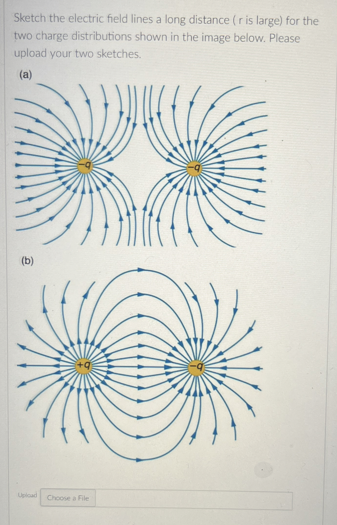 Solved Sketch the electric field lines a long distance ( r | Chegg.com