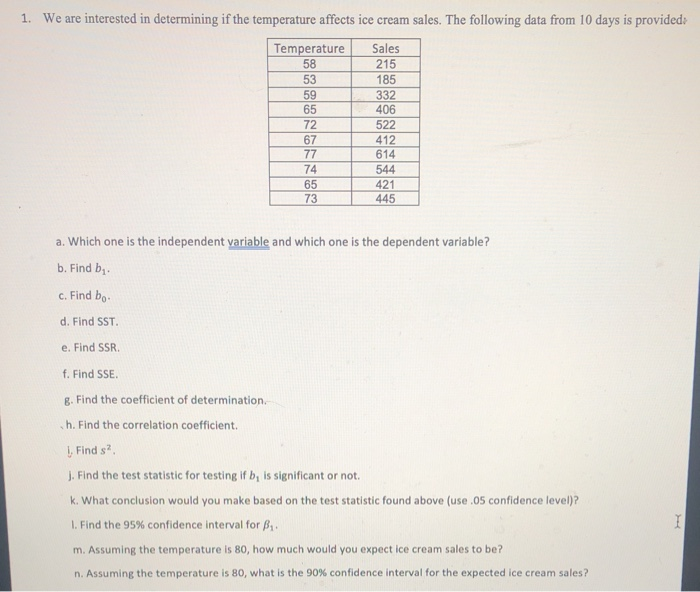 Ice Cream Lab Temperature Data at Laura Rhodes blog