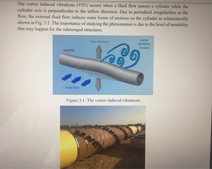 The Vortex Induced Vibrations (VIV) Occurs When A | Chegg.com