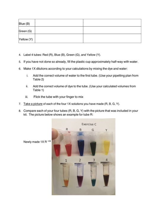 Solved Goals Calculate how to make dilutions from 10x