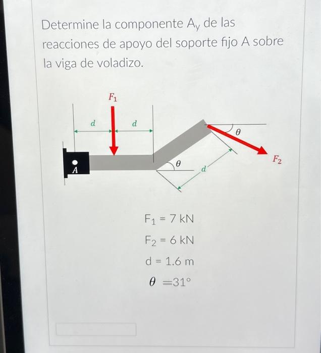 Determine la componente \( A_{y} \) de las reacciones de apoyo del soporte fijo A sobre la viga de voladizo. \[ \begin{array}