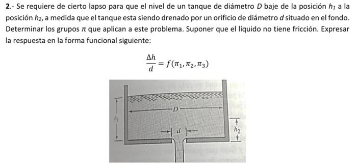 2.- Se requiere de cierto lapso para que el nivel de un tanque de diámetro \( D \) baje de la posición \( h_{1} \) a la posic