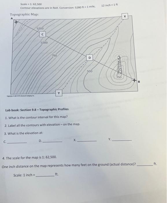 Solved Scale =1:62,500 Contour elevations are in feet. | Chegg.com