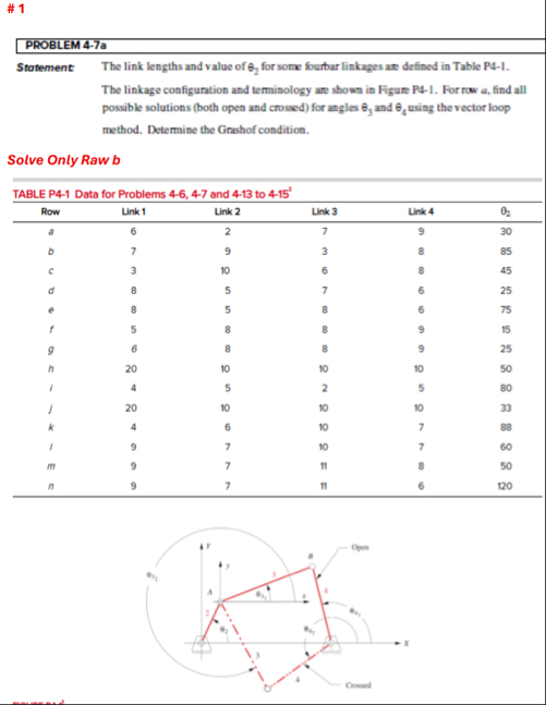 #1PROBLEM 4-7aStatement The link lengths and value of | Chegg.com