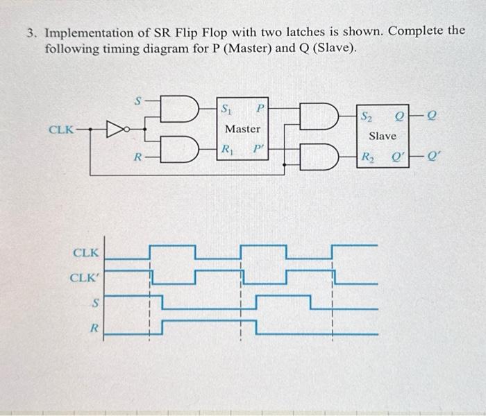 Solved 3. Implementation of SR Flip Flop with two latches is | Chegg.com