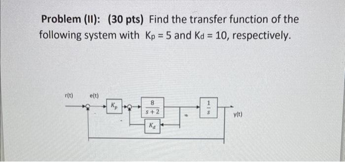 Problem (I): ( 30pts) Find the transfer function of | Chegg.com