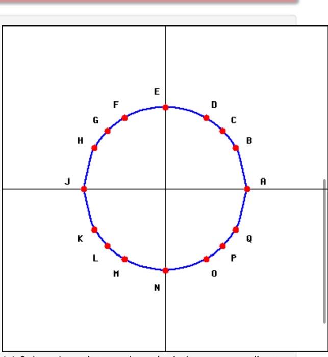 a-select-the-points-on-the-unit-circle-chegg